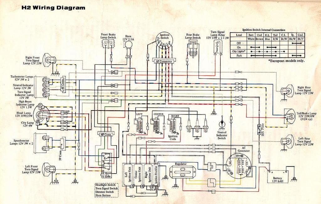 Kawi2strokes.com Forum • View topic - Where is the ... vulcan sg 22 wiring diagram 